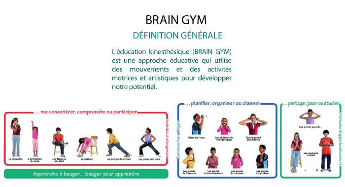 Christine Delarue Kinesiologue Guidel